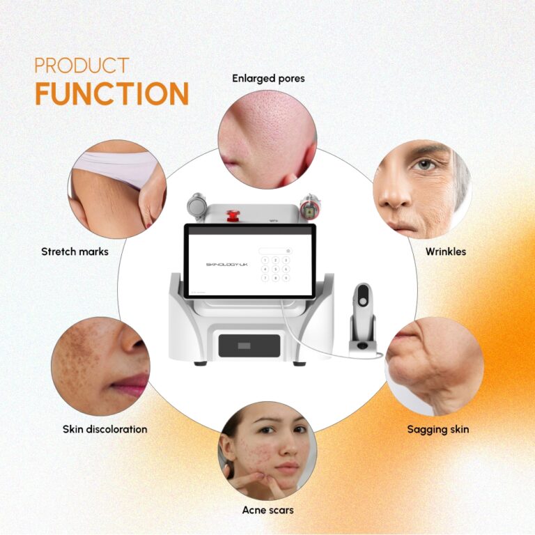 Microneedling Machines | Skinology UK